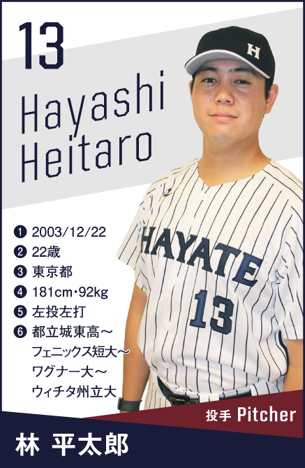 林　平太郎