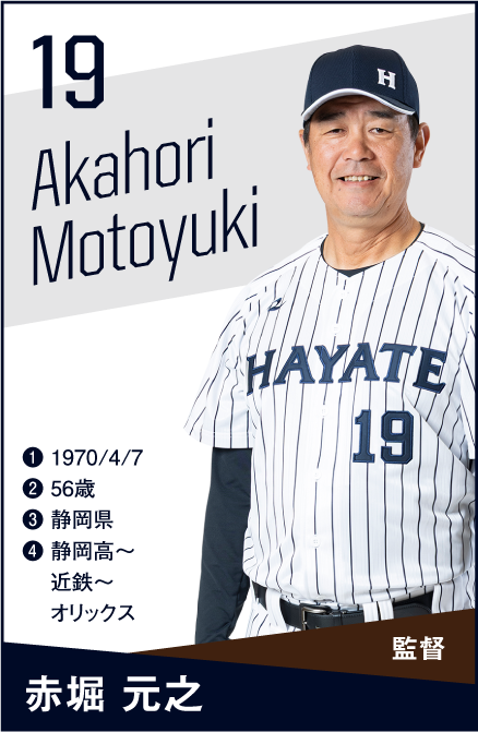 監督 赤堀 元之